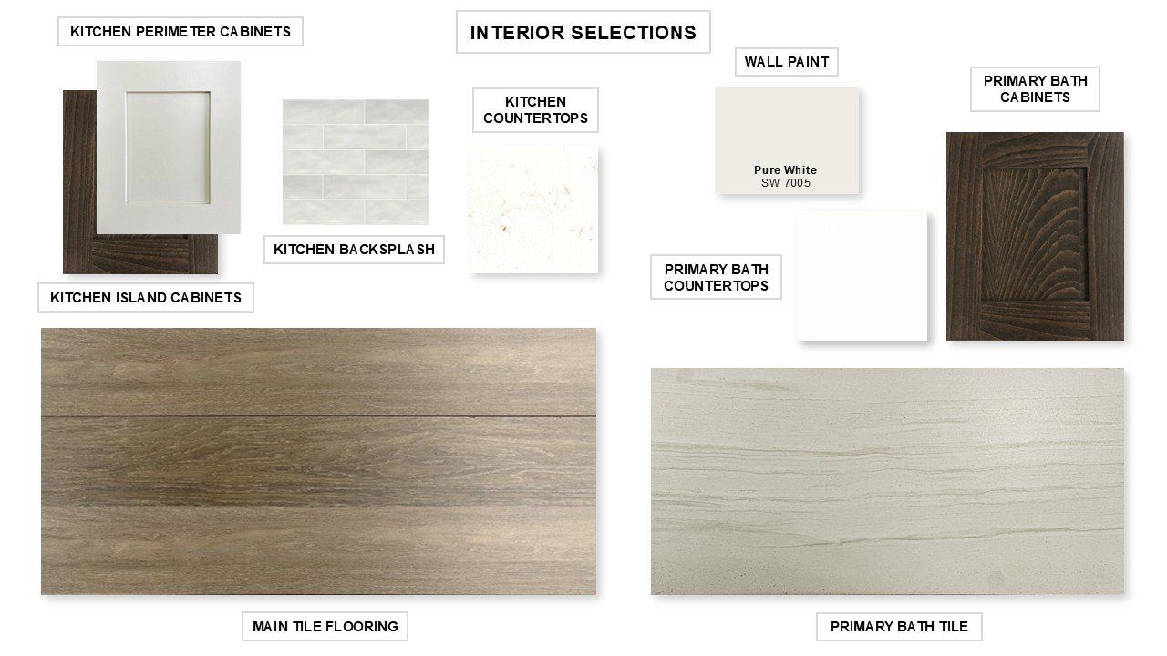 Sample of building materials used in homes in Cross Creek West, Fulshear (Image 2). Sample of building materials used in homes in Cross Creek West, Fulshear (Image 2).
