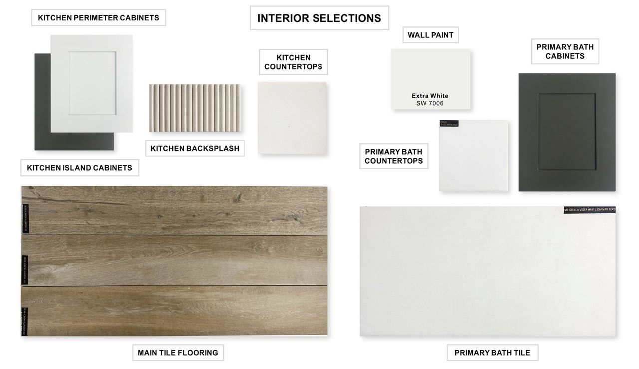 Sample of building materials used in homes in Parkside On The River West 50', Georgetown (Image 2).