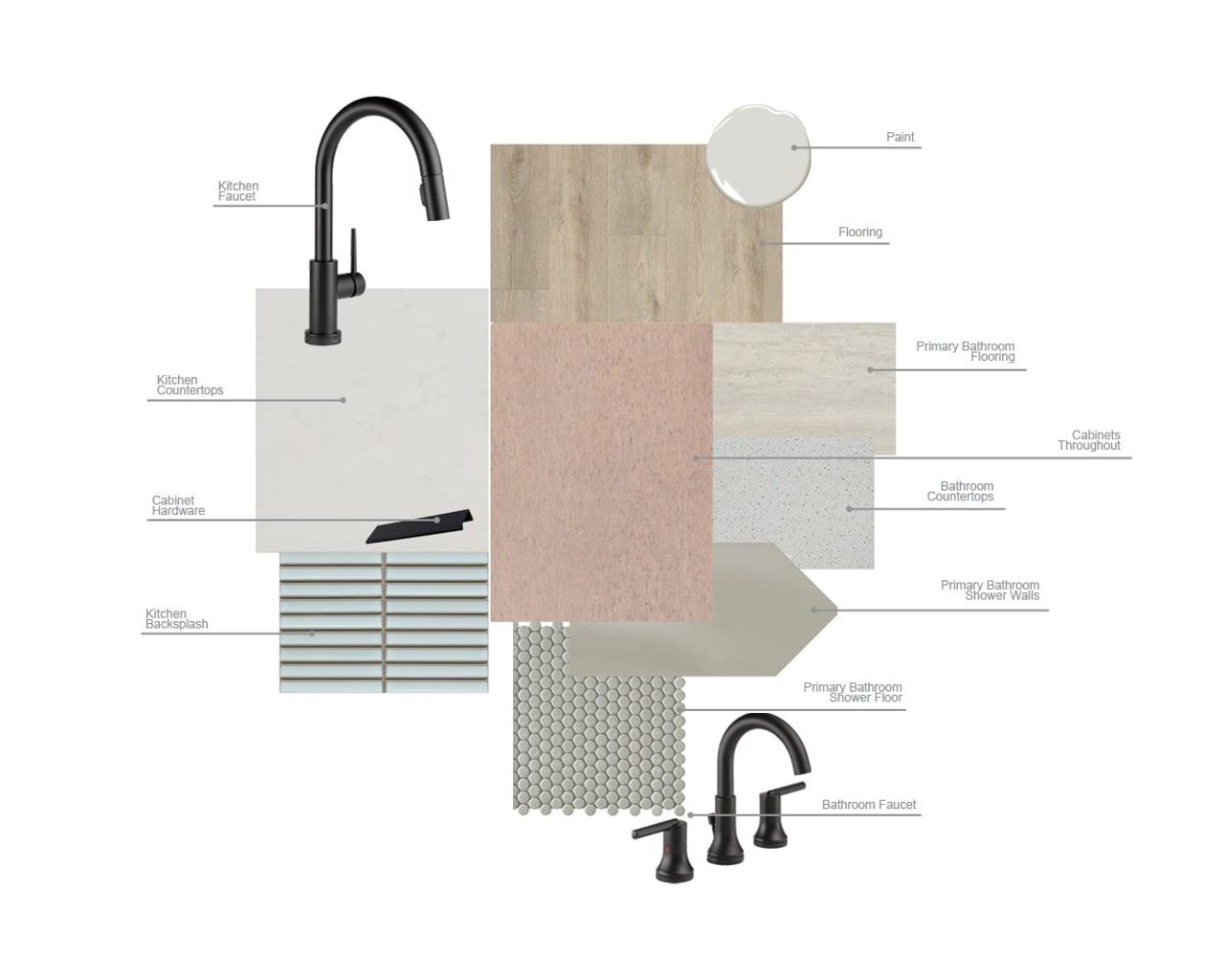 Sample of building materials used in homes in Heritage, Dripping Springs (Image 2).