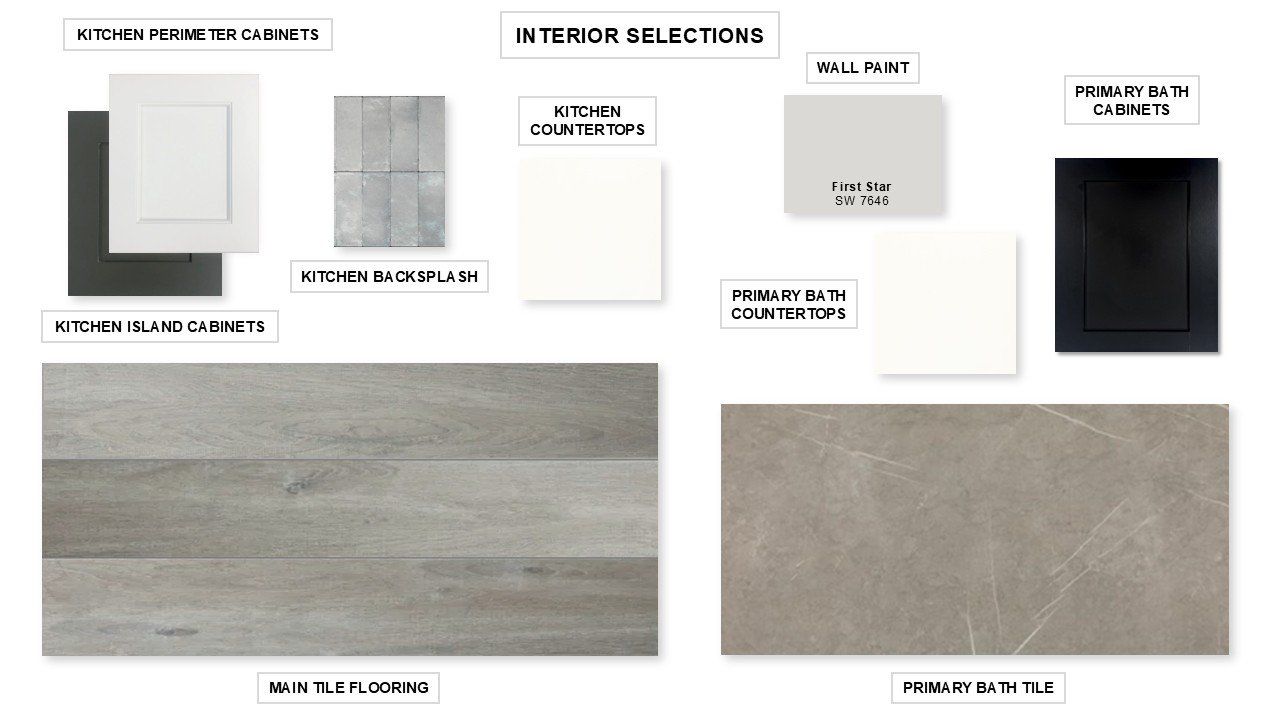 Sample of building materials used in homes in Kallison Ranch 45', San Antonio (Image 2).