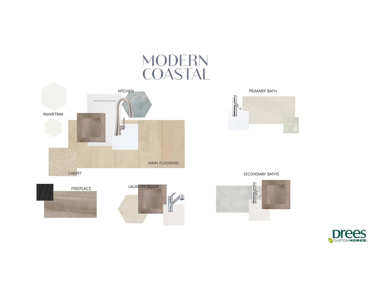 Overlook A selection sheet