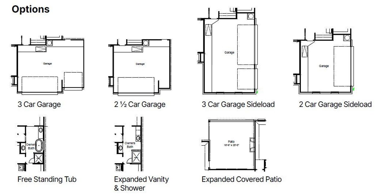 Lubbock Options Lubbock Options