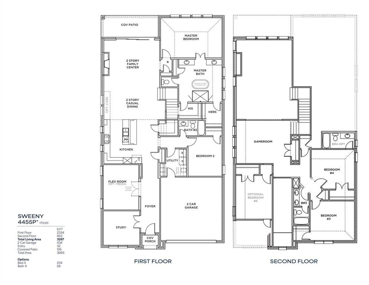 2D floor plan layout of this home in Aster Park, McKinney, TX (Image 2).