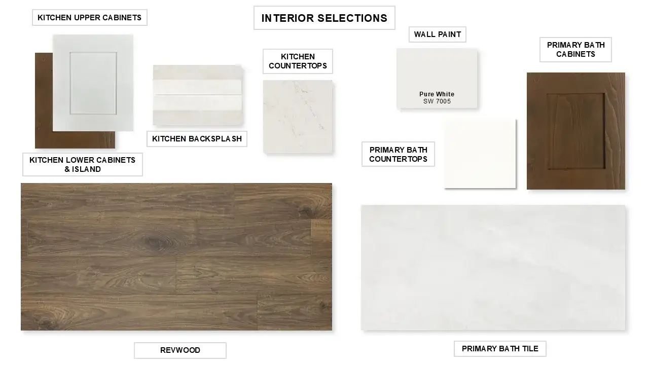 Sample of building materials used in homes in Lariat 45', Liberty Hill (Image 2).