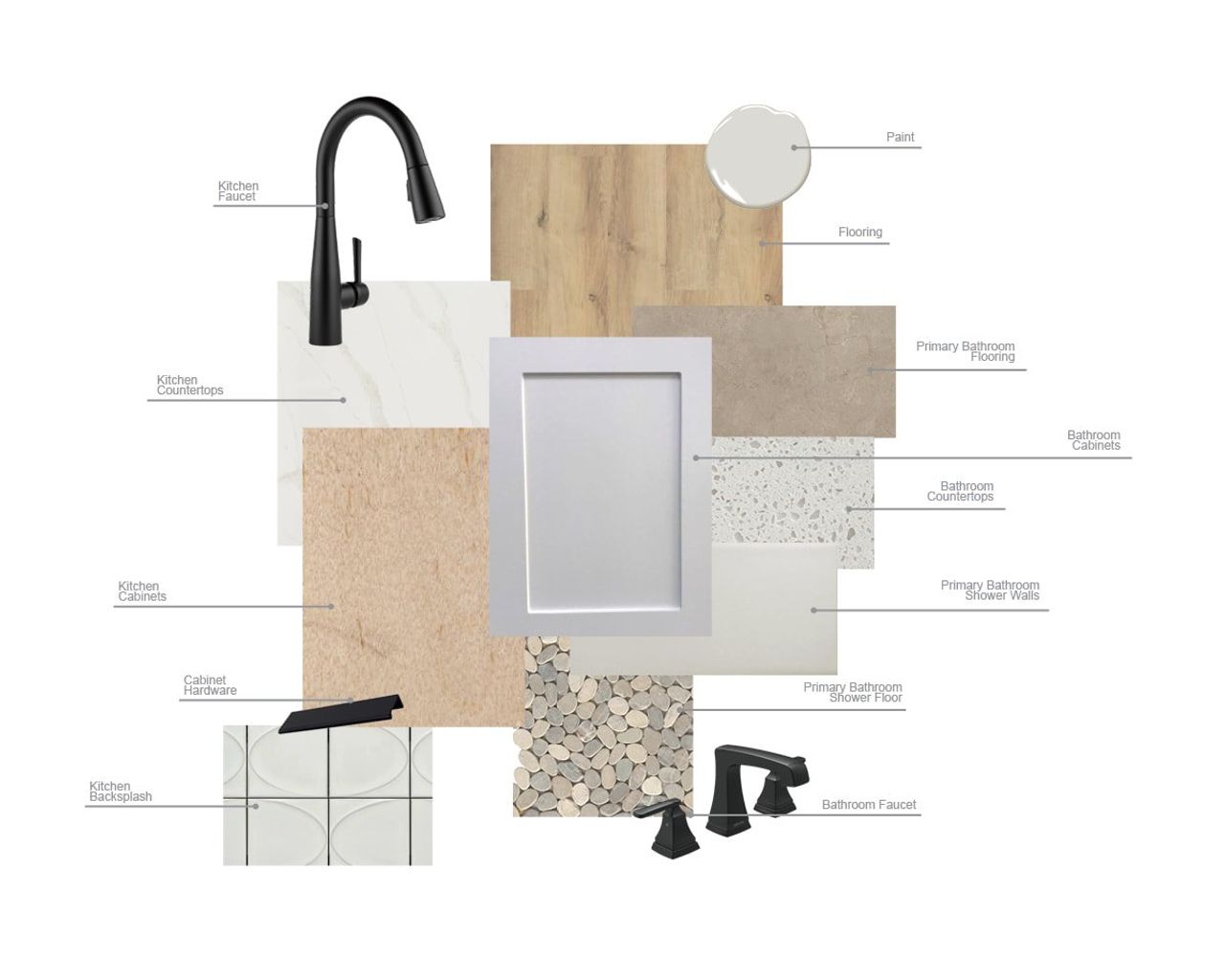 Sample of building materials used in homes in Heritage, Dripping Springs (Image 2).