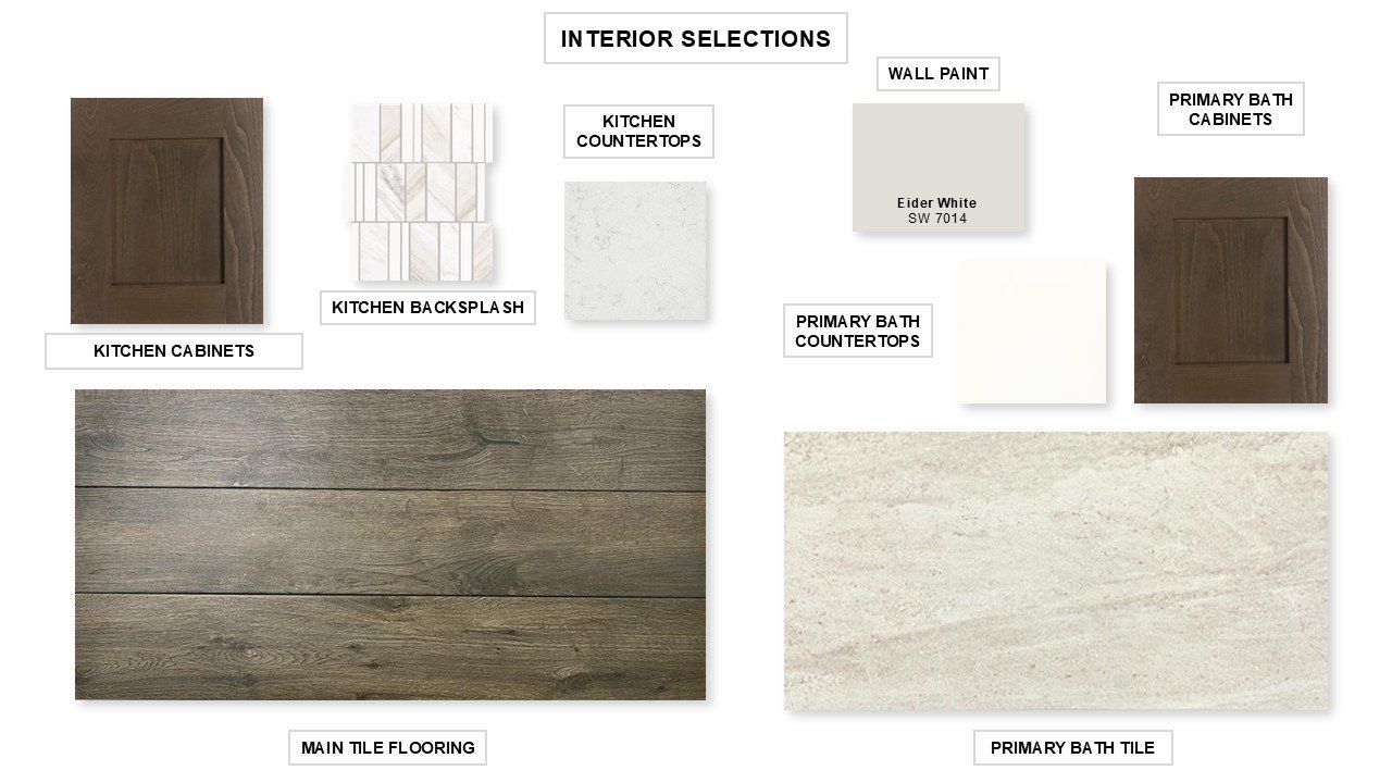 Sample of building materials used in homes in The Parklands, Schertz (Image 2). Sample of building materials used in homes in The Parklands, Schertz (Image 2).