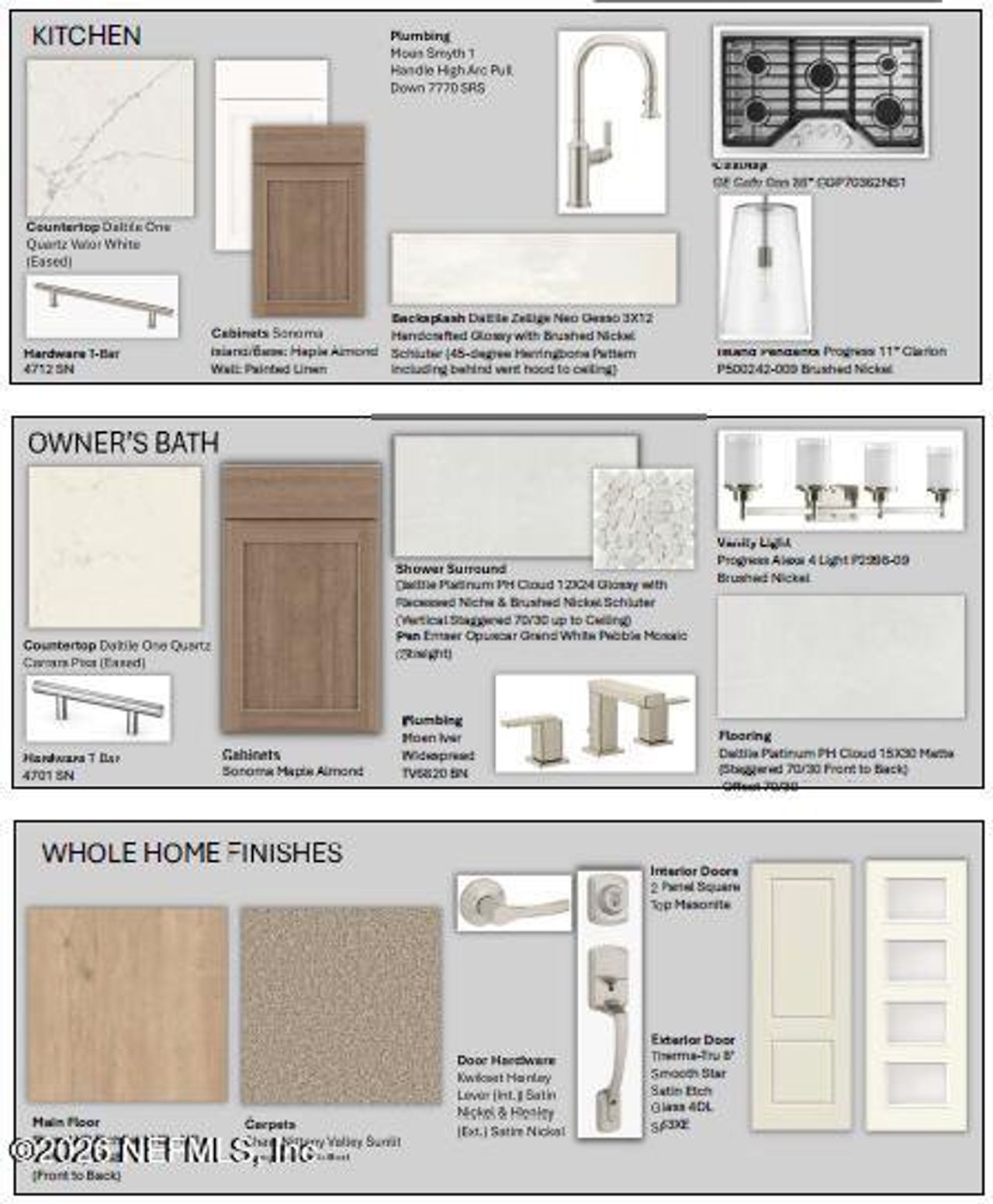 Sample of building materials used in homes in , Jacksonville (Image 2).