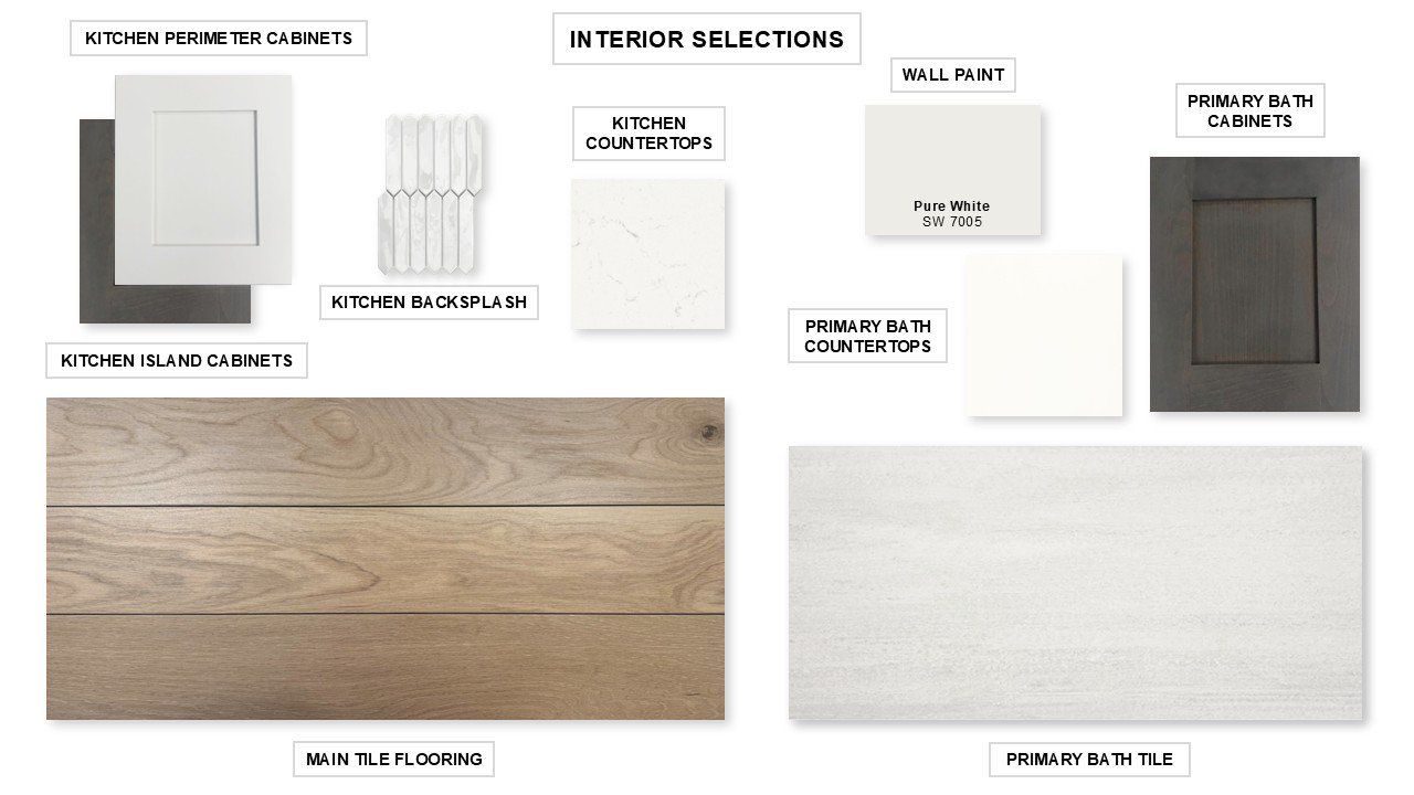 Sample of building materials used in homes in Lariat 60', Liberty Hill (Image 2).