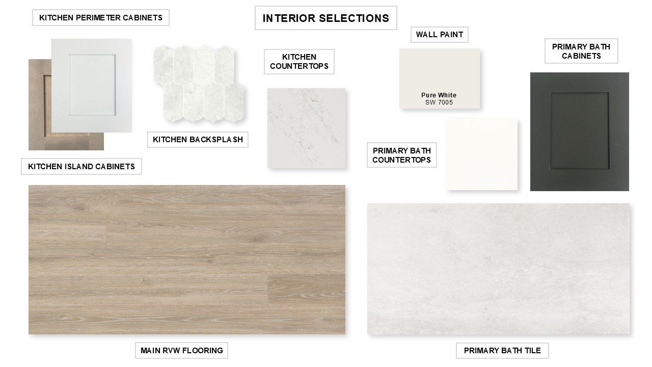 Sample of building materials used in homes in Star Farms At Lakewood Ranch 50', Bradenton (Image 2).