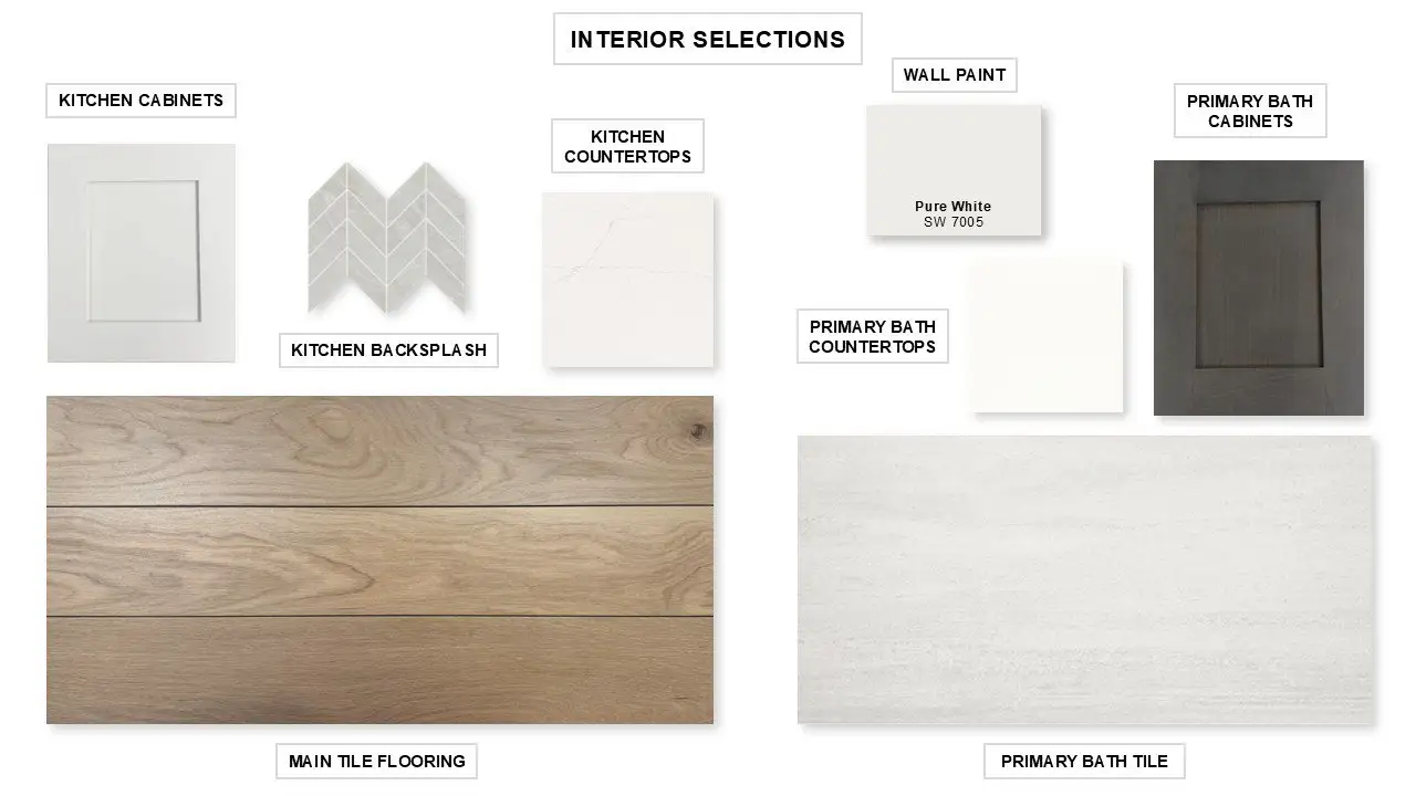Sample of building materials used in homes in Brookewater, Rosenberg (Image 2).
