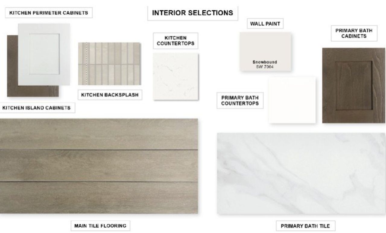 Sample of building materials used in homes in Easton Park, Austin (Image 2).