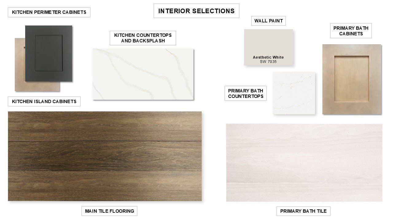 Sample of building materials used in homes in Landmark 60', Denton (Image 2). Sample of building materials used in homes in Landmark 60', Denton (Image 2).