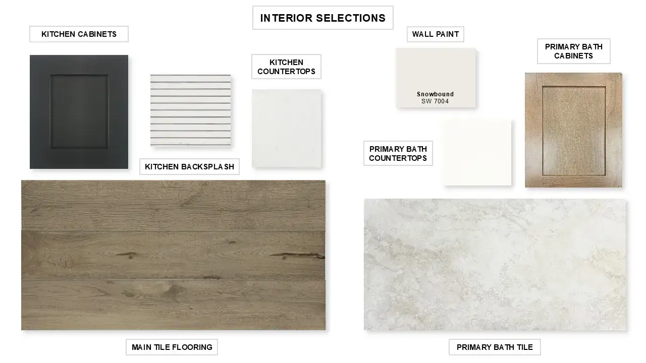 Sample of building materials used in homes in Meadows of Mill Creek, Seguin (Image 2). Sample of building materials used in homes in Meadows of Mill Creek, Seguin (Image 2).