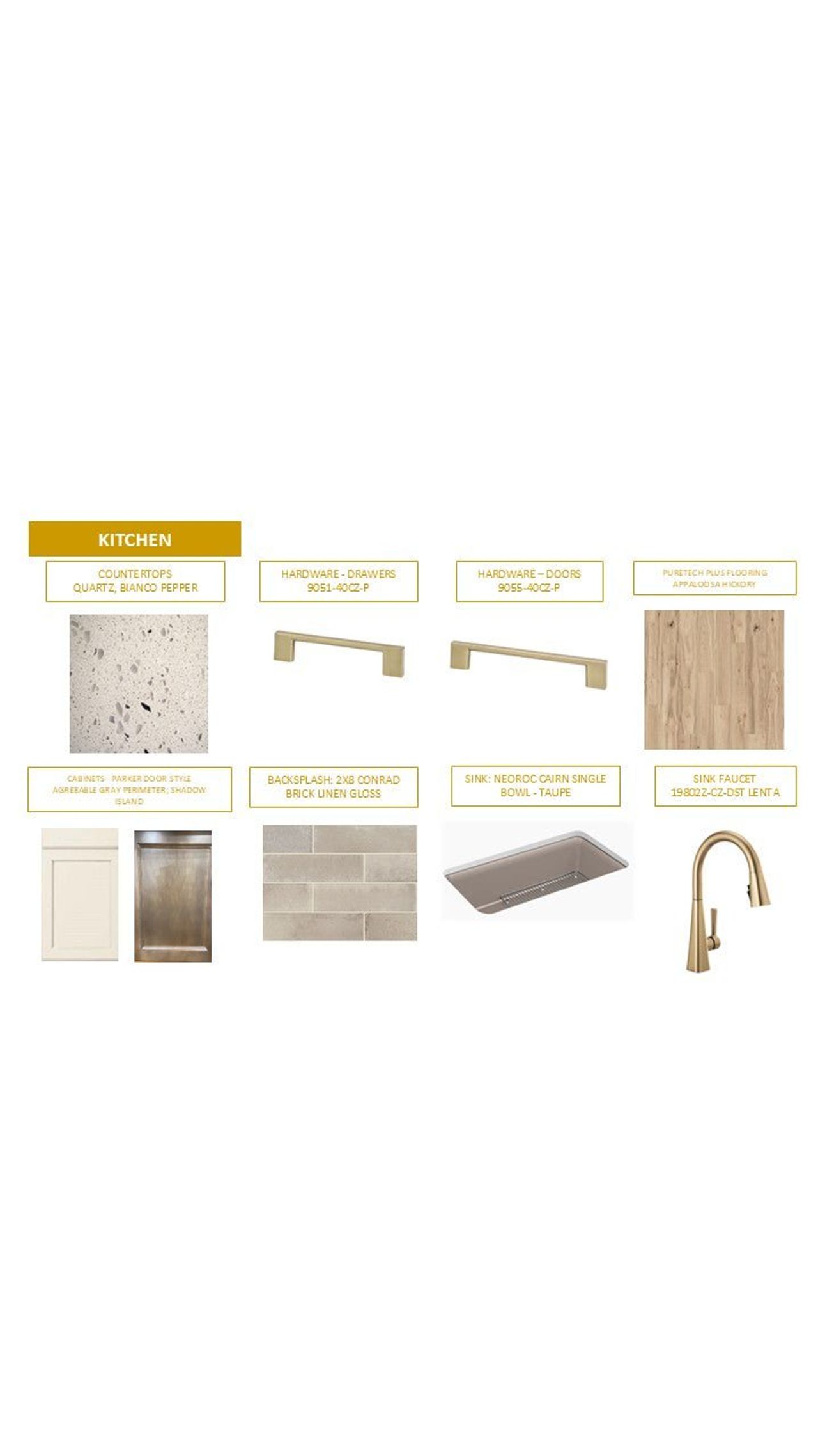 Sample of building materials used in homes in Brighton Park, Mount Pleasant (Image 2).