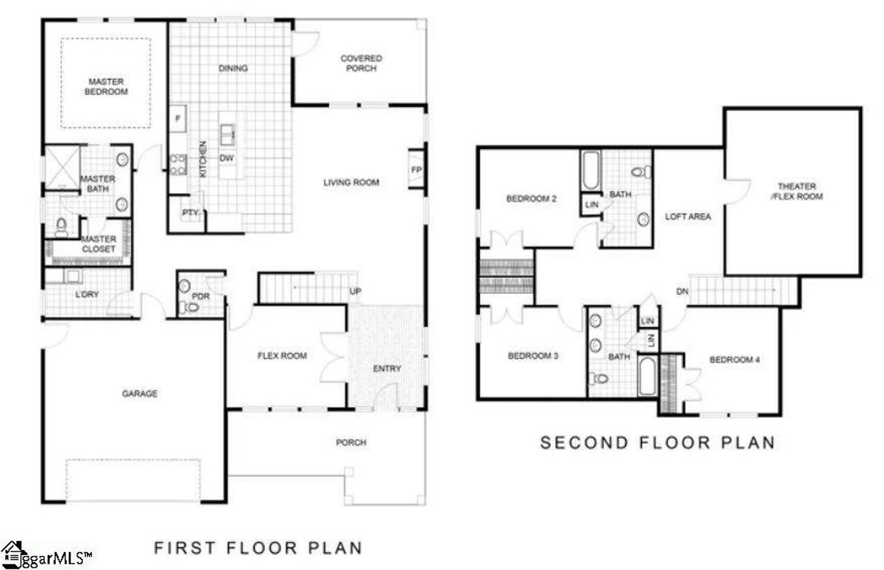 All options have been chosen.