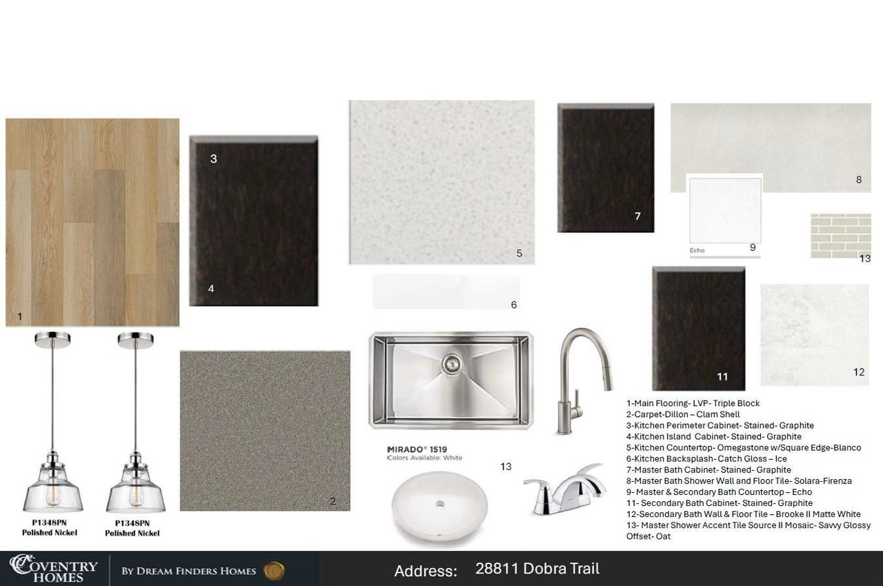 Sample of building materials used in homes in The Trails, New Caney (Image 2).