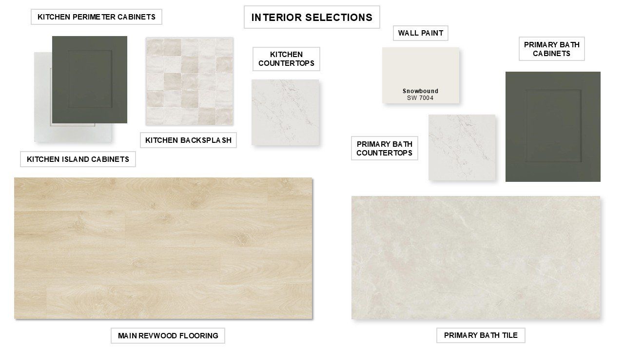 Sample of building materials used in homes in Glynlea Country Club 60', Port St. Lucie (Image 2).