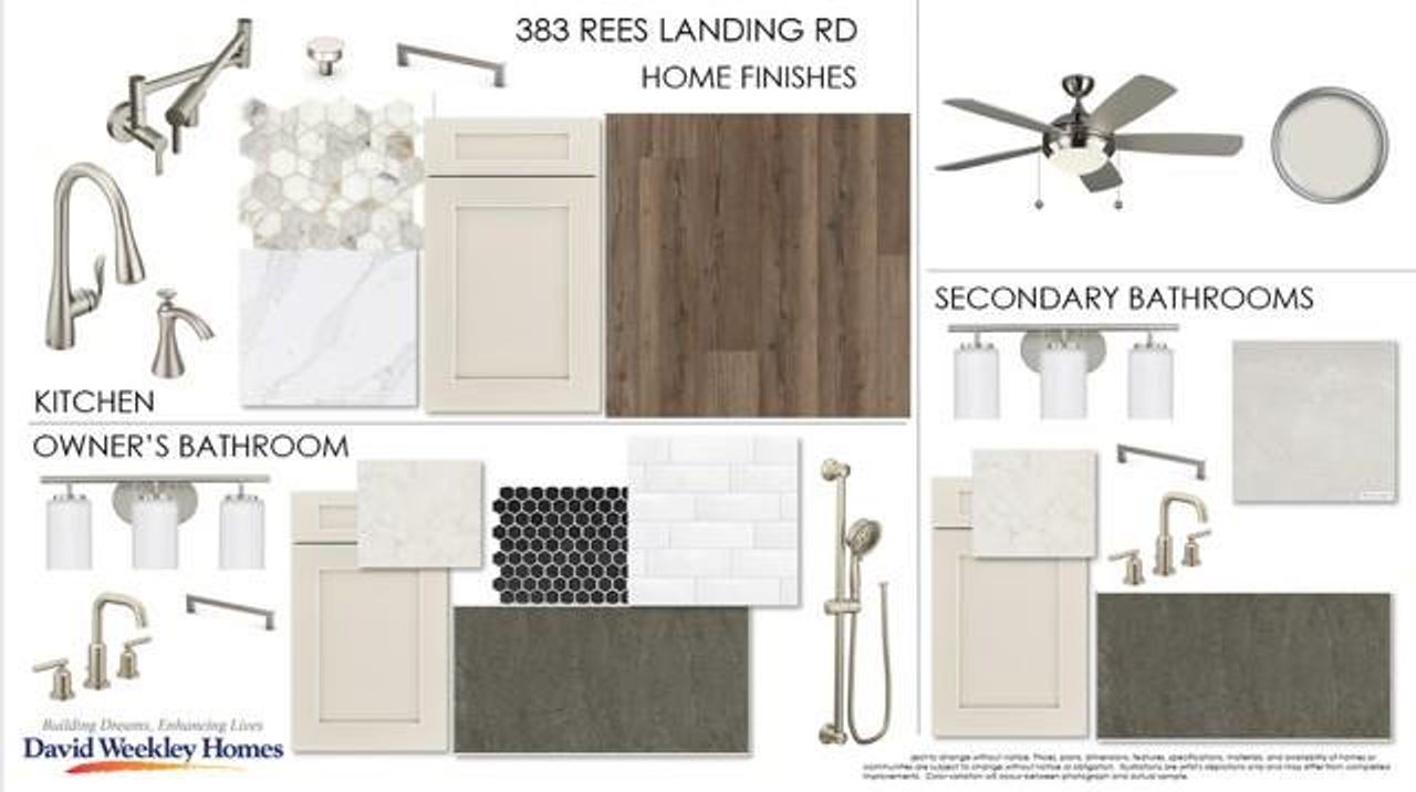 Design Board Design Board