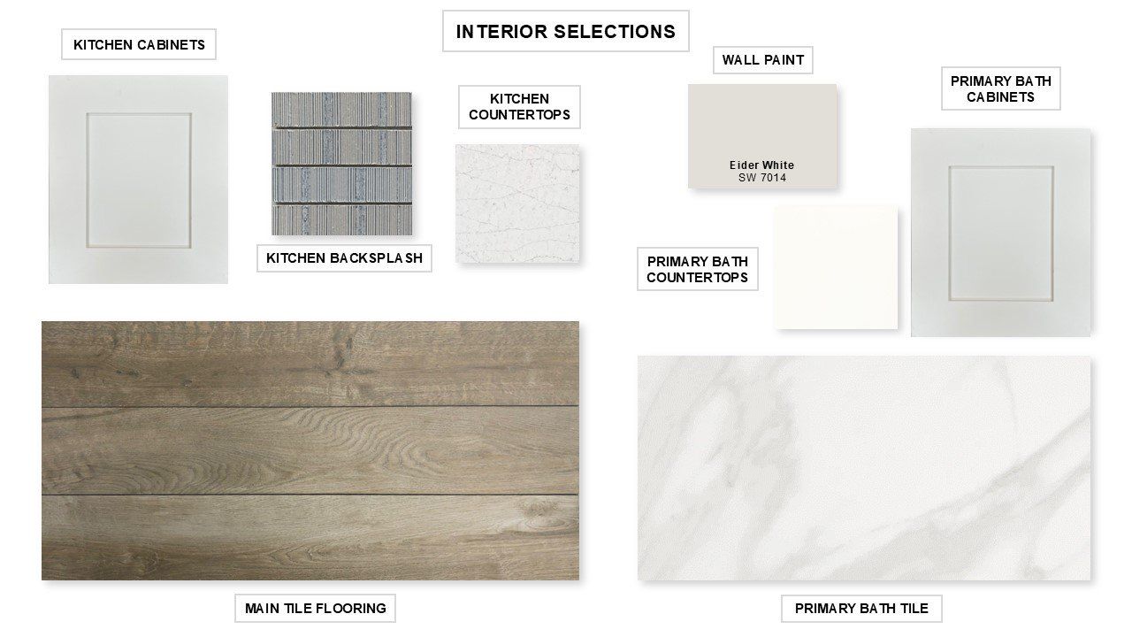 Sample of building materials used in homes in Kallison Ranch 50', San Antonio (Image 2). Sample of building materials used in homes in Kallison Ranch 50', San Antonio (Image 2).