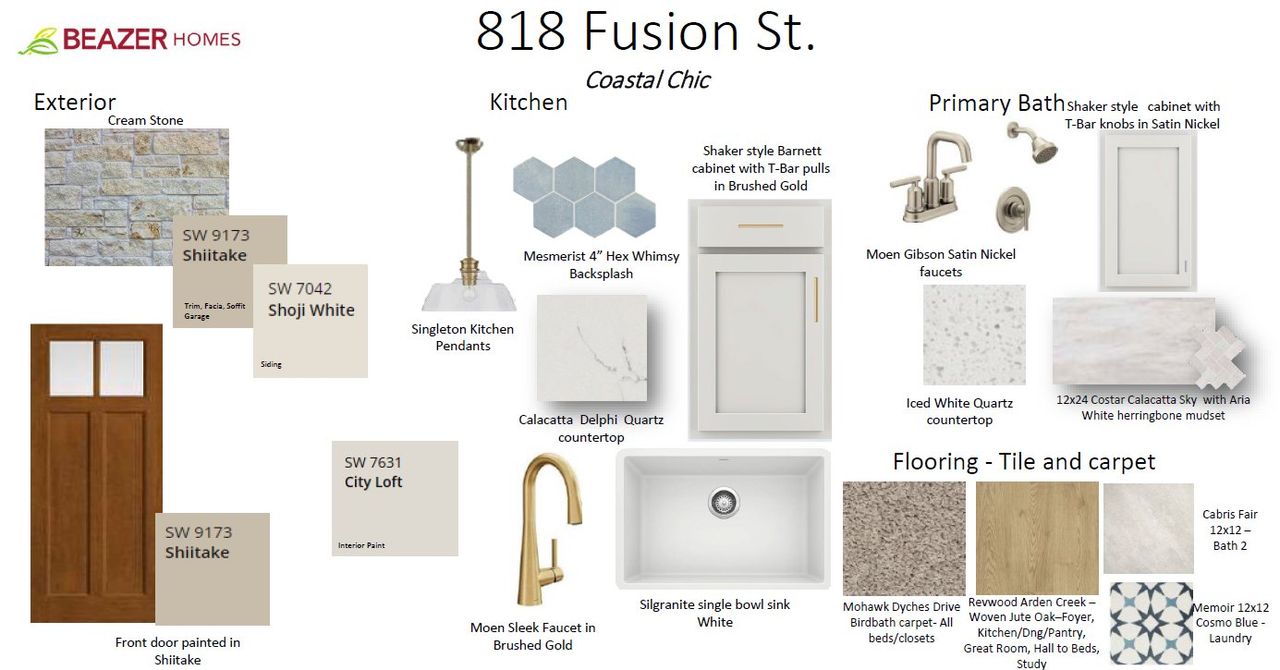 Sample of building materials used in homes in Confluence, Marion (Image 2).