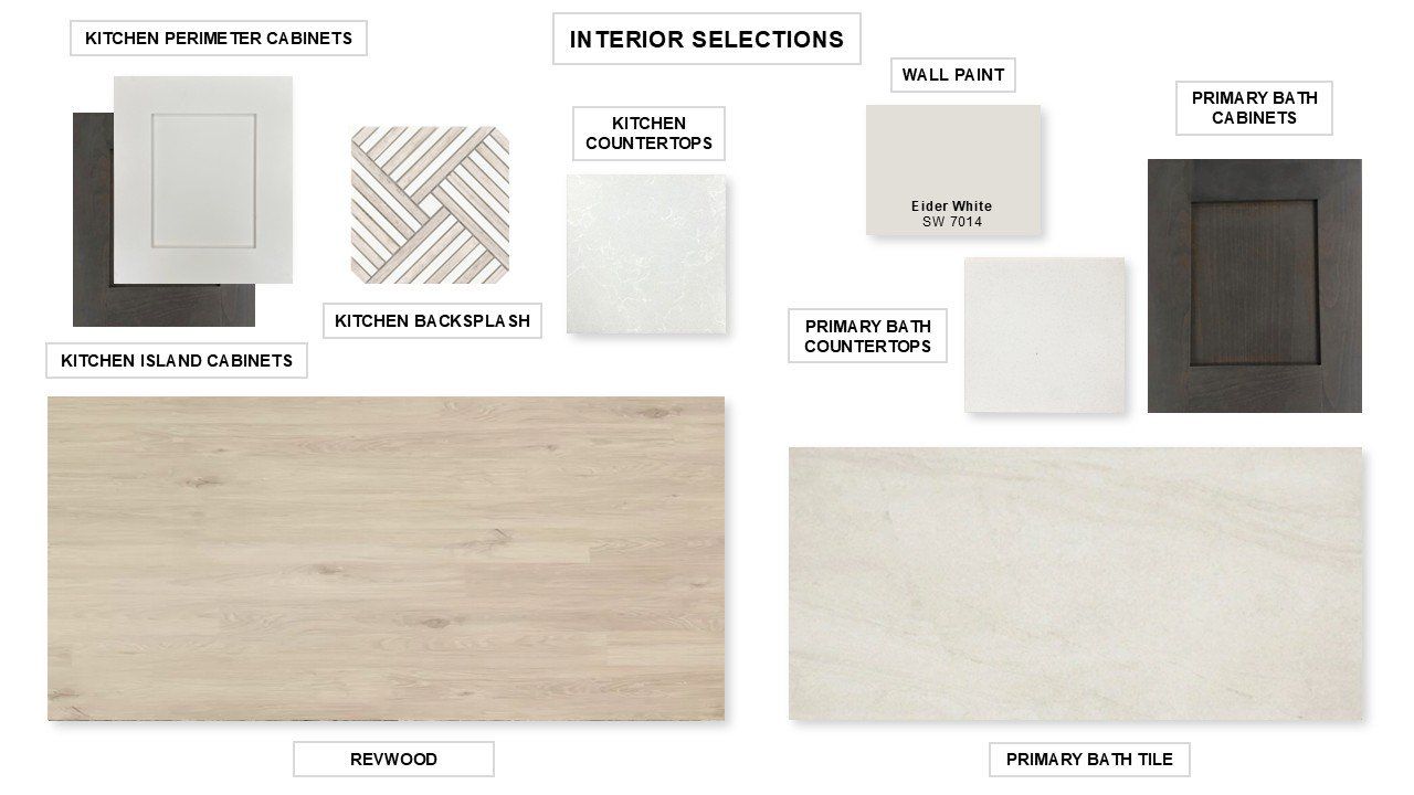 Sample of building materials used in homes in Lakes of Cane Island, Katy (Image 2).