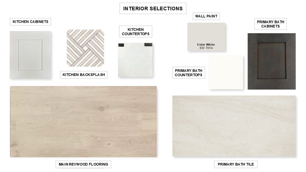 Sample of building materials used in homes in The Parklands, Schertz (Image 2).