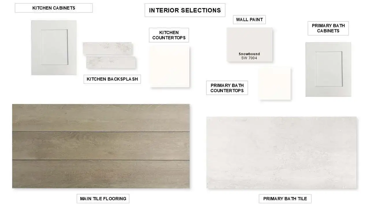 Sample of building materials used in homes in Woodhavyn, Magnolia (Image 2).