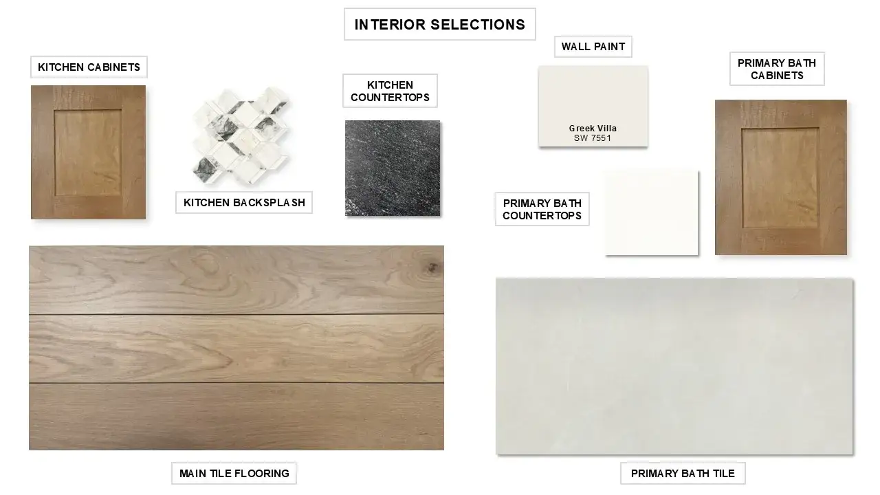 Sample of building materials used in homes in Legacy at Lake Dunlap, New Braunfels (Image 2).