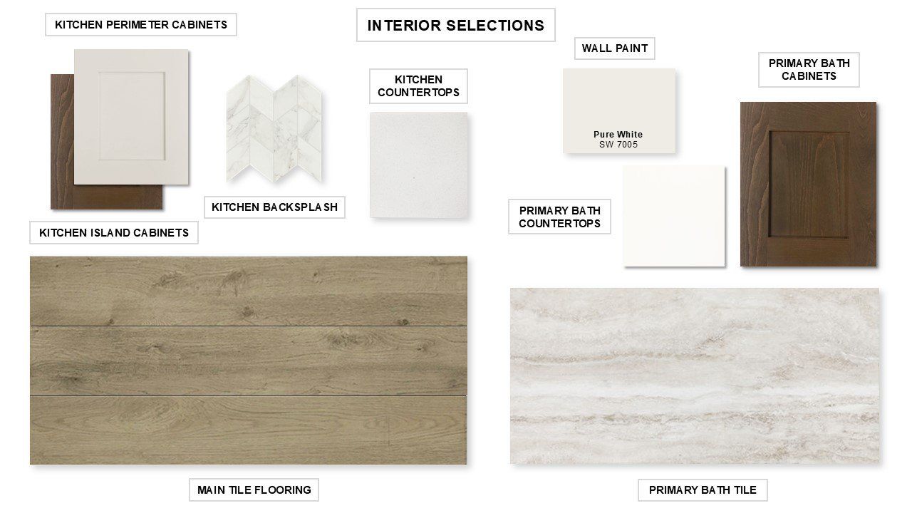 Sample of building materials used in homes in Kallison Ranch, San Antonio (Image 2). Sample of building materials used in homes in Kallison Ranch, San Antonio (Image 2).