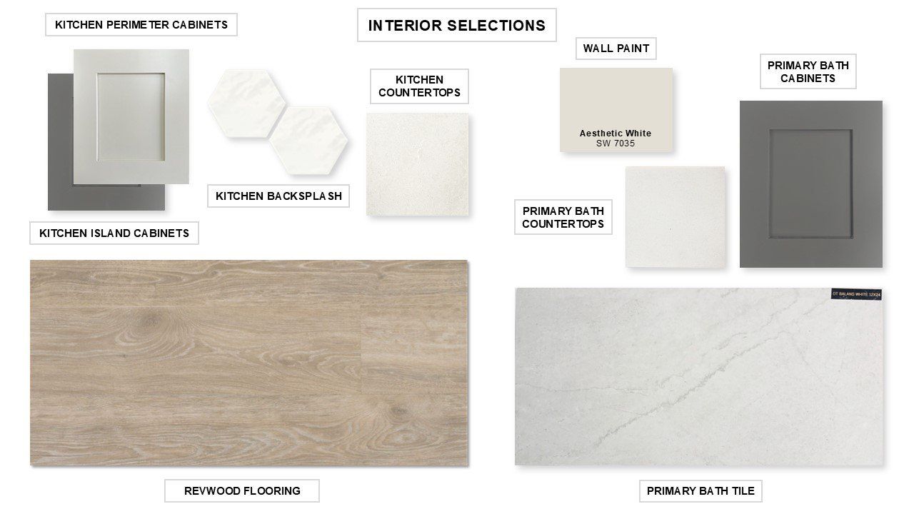 Sample of building materials used in homes in Juniper Springs 60', Lockhart (Image 2).