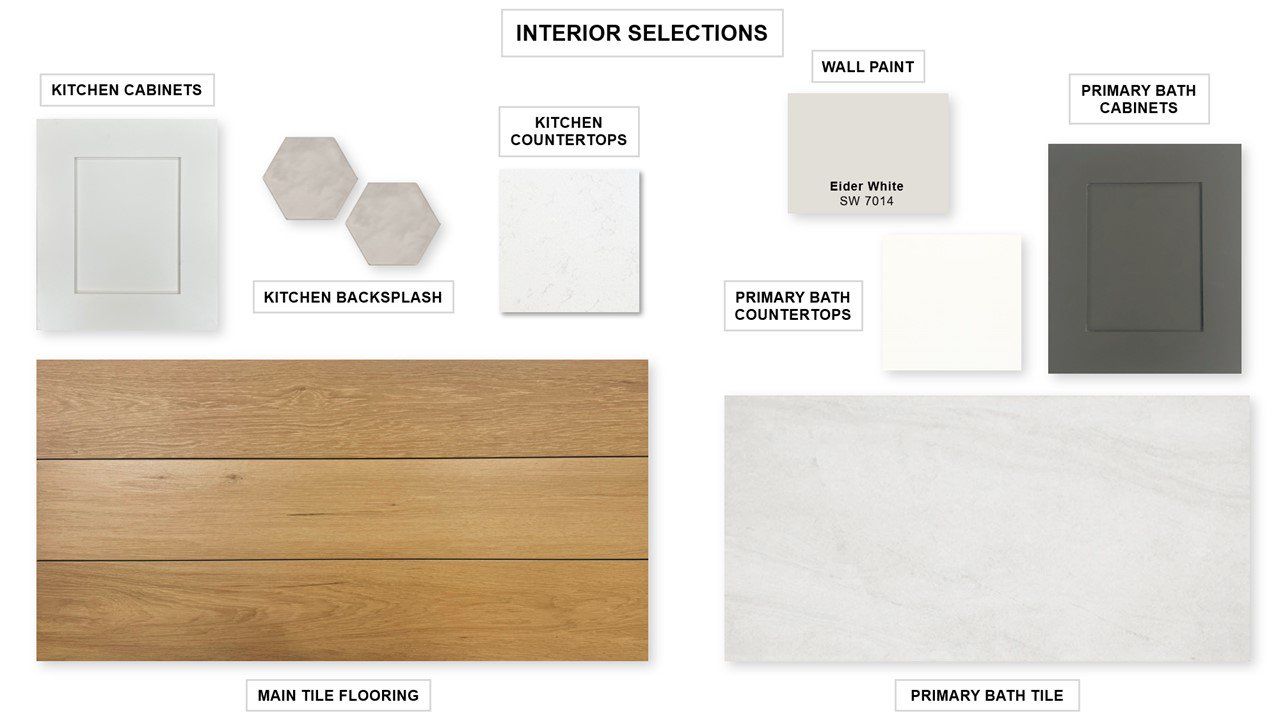 Sample of building materials used in homes in Corley Farms, Boerne (Image 2).