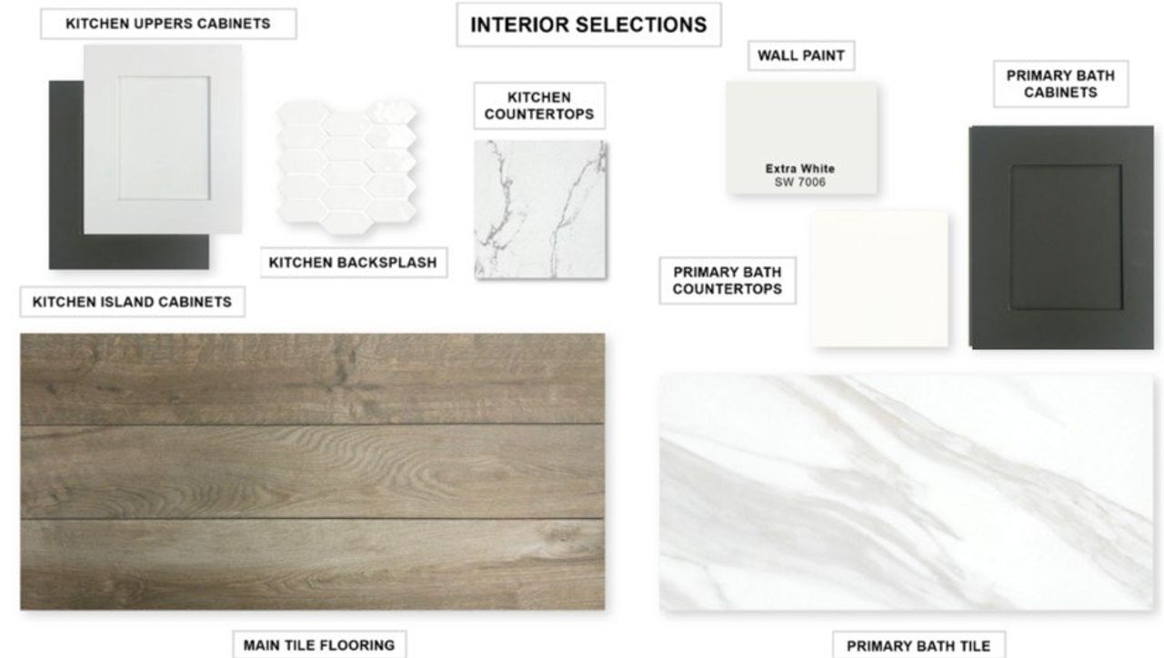 Sample of building materials used in homes in Easton Park, Austin (Image 2).