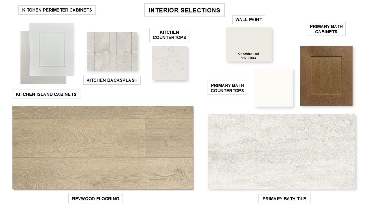 Sample of building materials used in homes in Reserve at Berry Bay, Wimauma (Image 2).