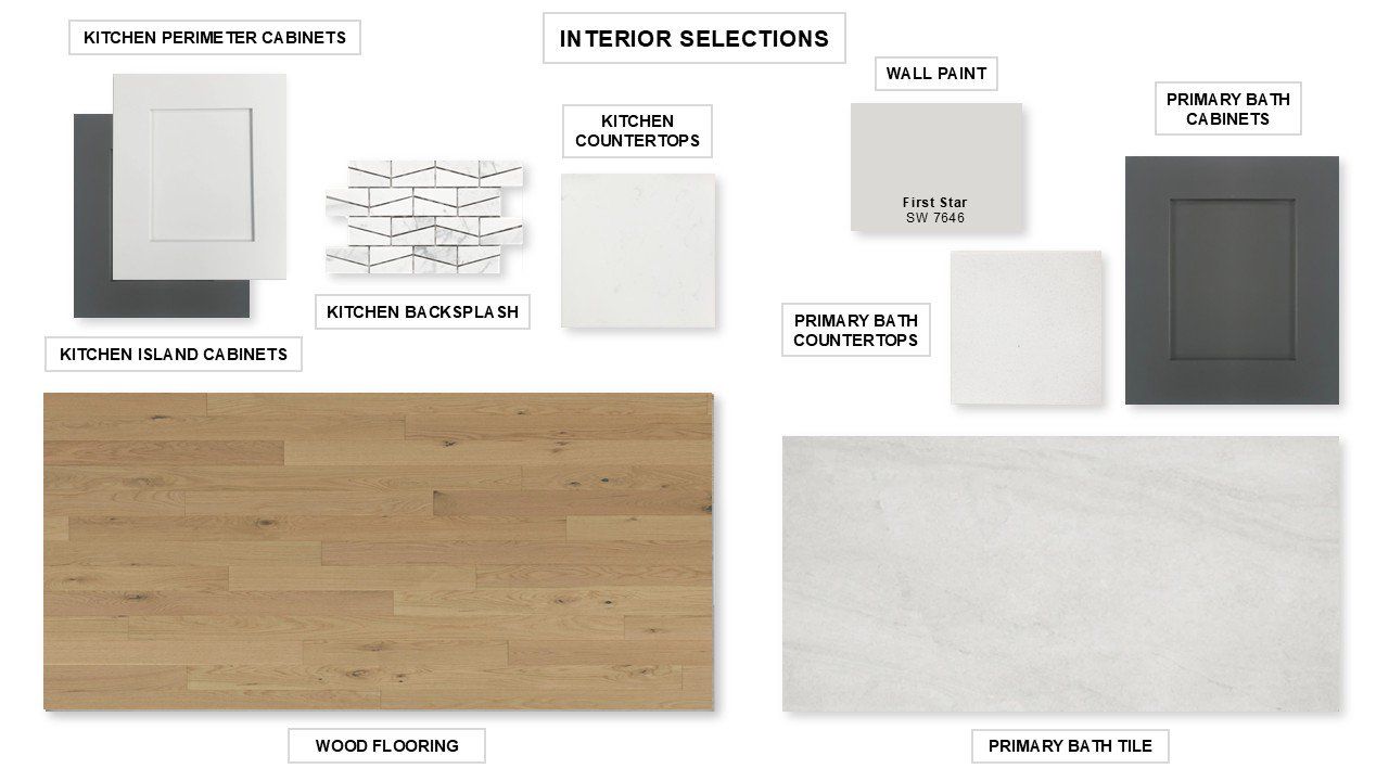 Sample of building materials used in homes in Sonoma Verde, McLendon-Chisholm (Image 2).