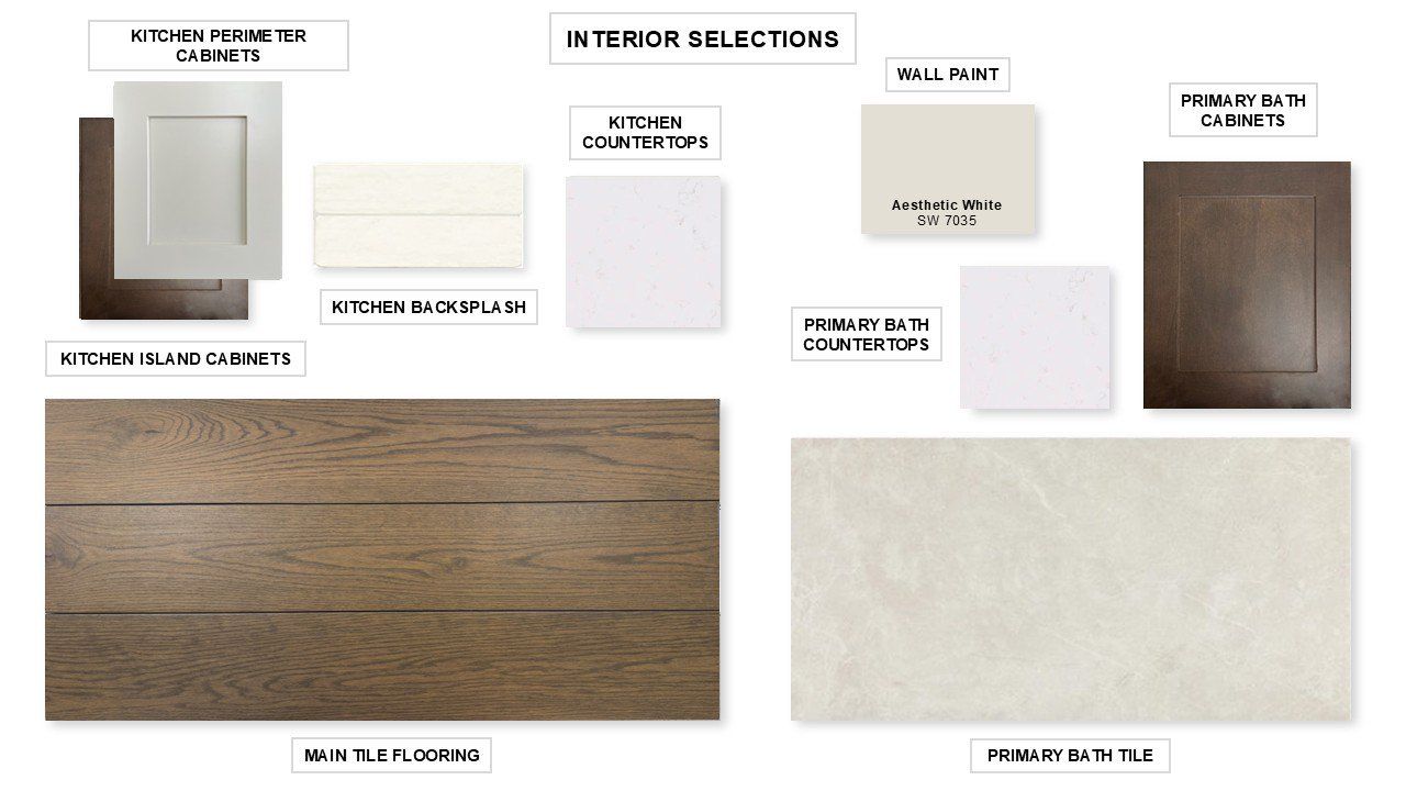 Sample of building materials used in homes in The Parks at Wilson Creek, Celina (Image 2). Sample of building materials used in homes in The Parks at Wilson Creek, Celina (Image 2).