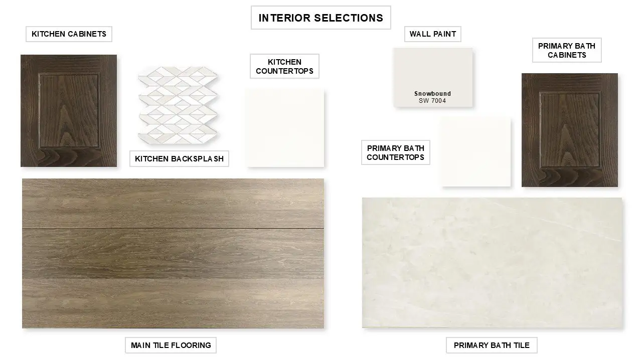 Sample of building materials used in homes in Kallison Ranch, San Antonio (Image 2).