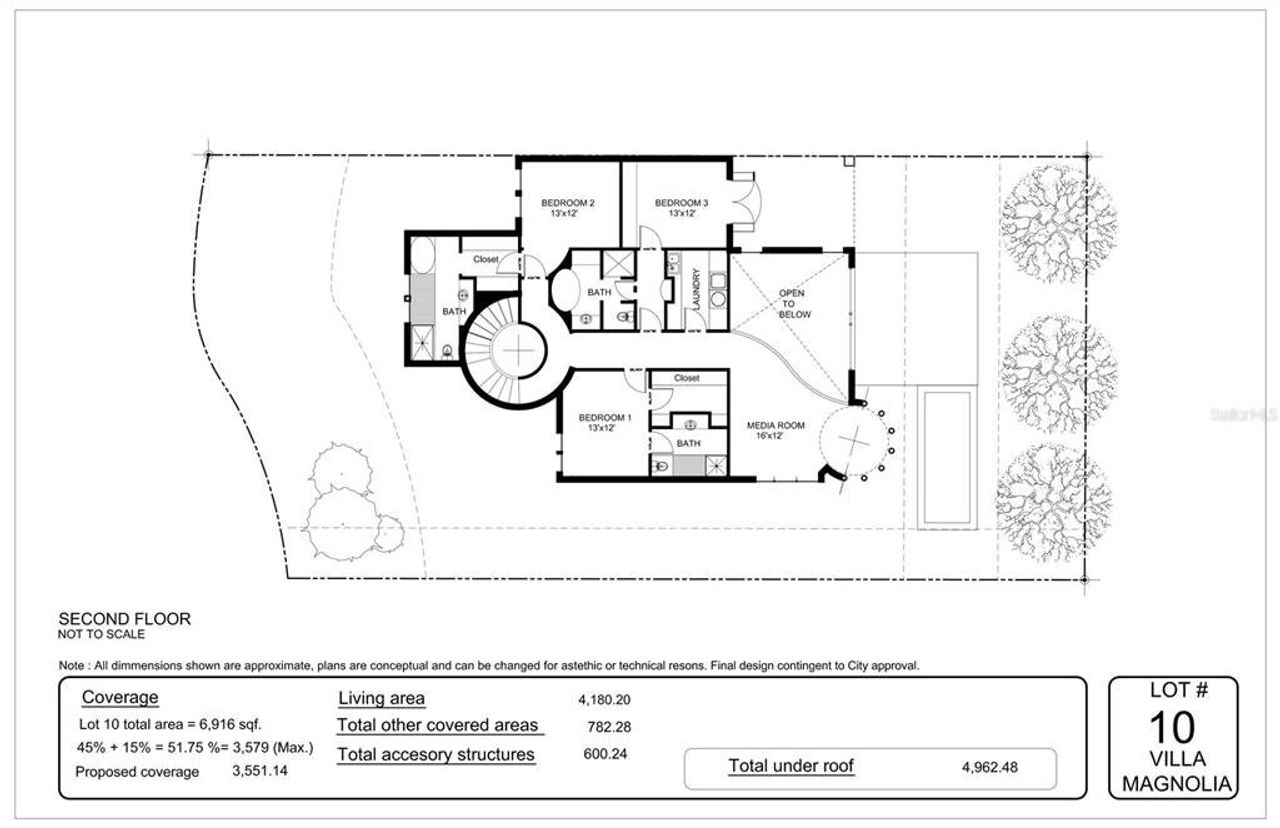 Villa Magnolia Second Floor