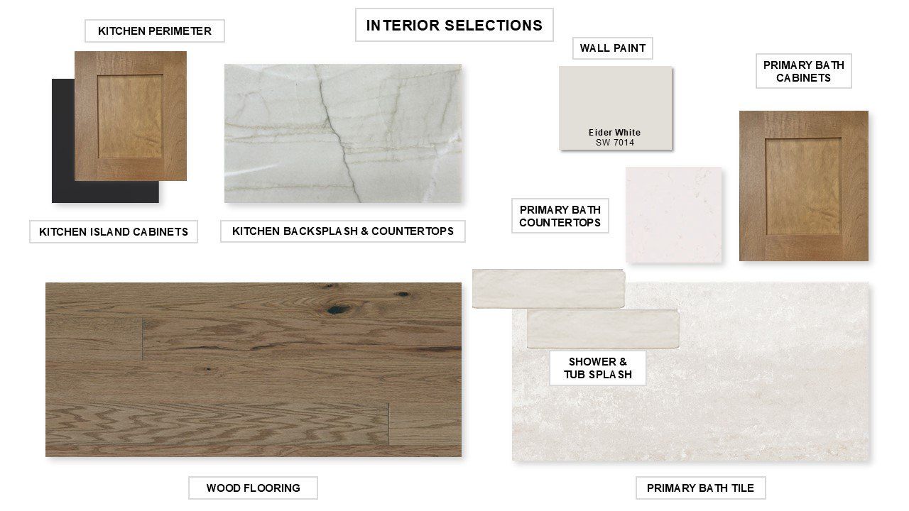 Sample of building materials used in homes in Santa Rita Ranch 90', Liberty Hill (Image 2).