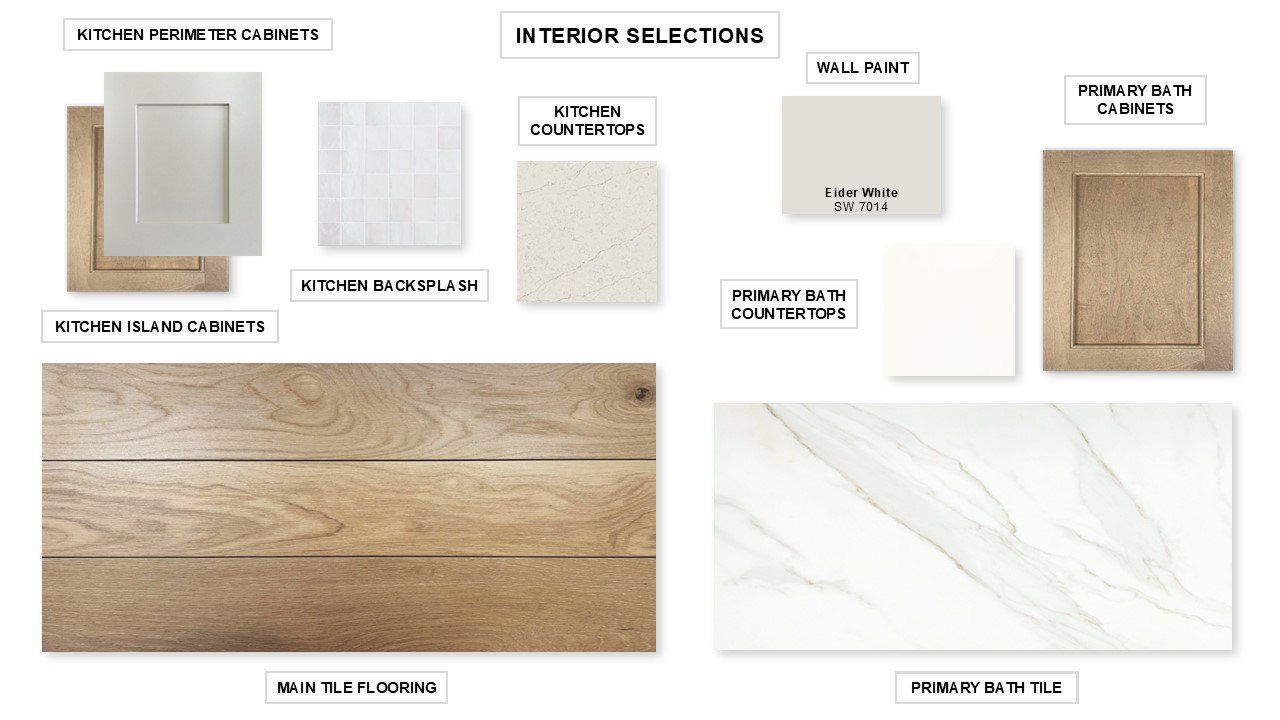 Sample of building materials used in homes in Valencia 50', Manvel (Image 2). Sample of building materials used in homes in Valencia 50', Manvel (Image 2).