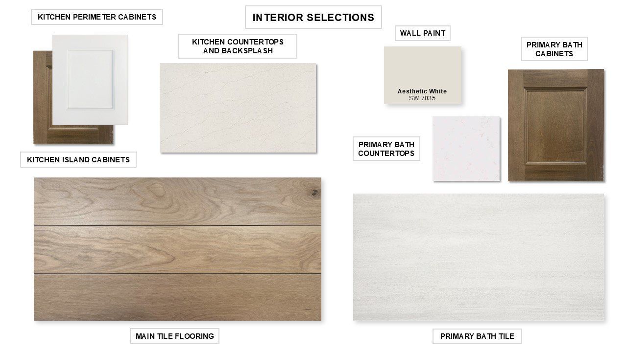 Sample of building materials used in homes in Parkside on the River West, Georgetown (Image 2). Sample of building materials used in homes in Parkside on the River West, Georgetown (Image 2).