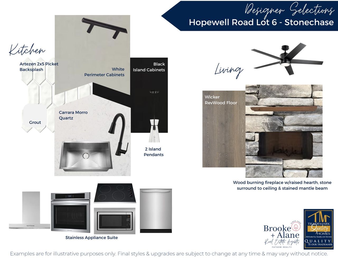 Sample of building materials used in homes in Hopewell Road, Forsyth (Image 2). Sample of building materials used in homes in Hopewell Road, Forsyth (Image 2).