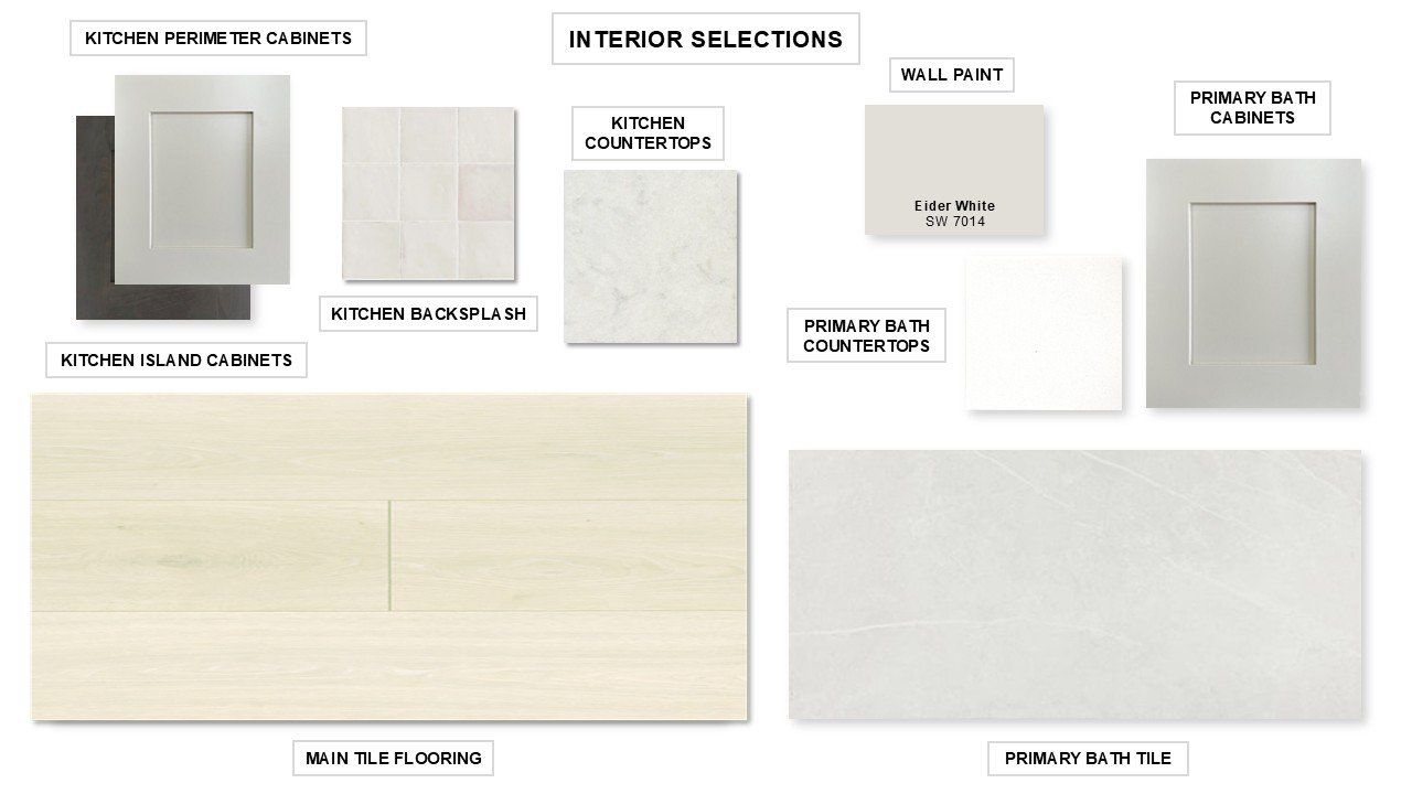 Sample of building materials used in homes in The Parklands, Schertz (Image 2).