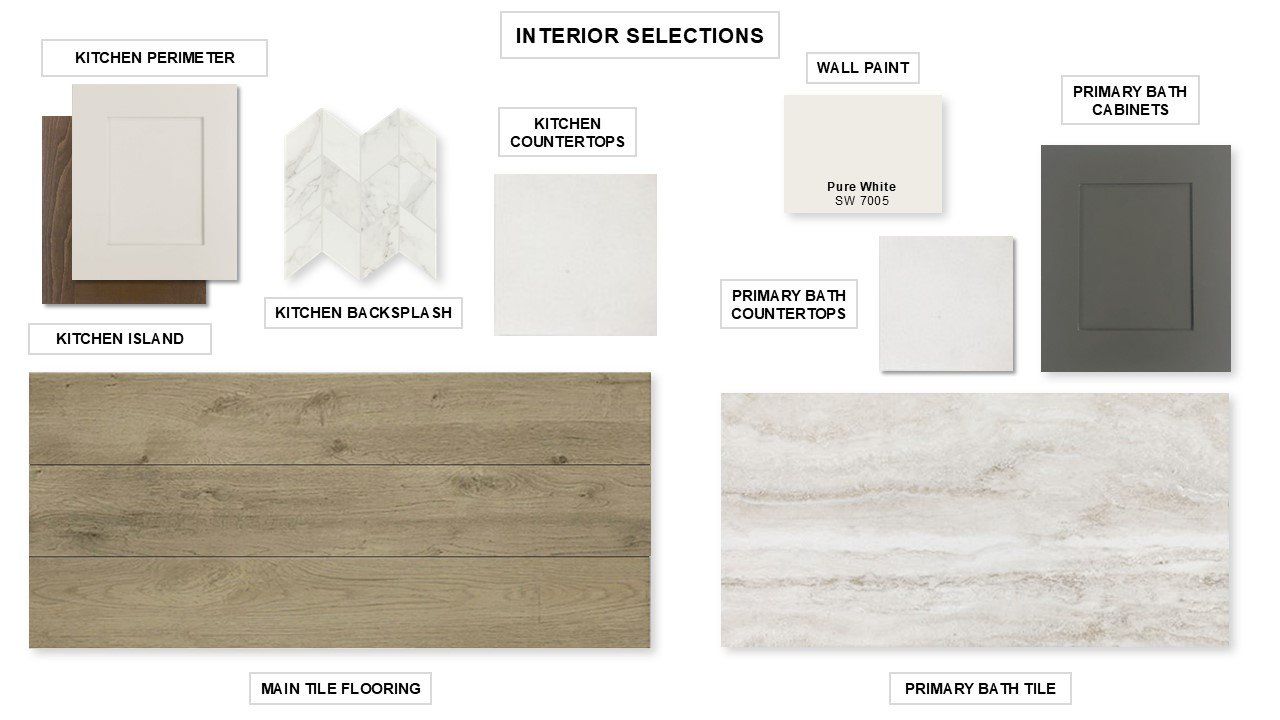 Sample of building materials used in homes in Easton Park, Austin (Image 2).
