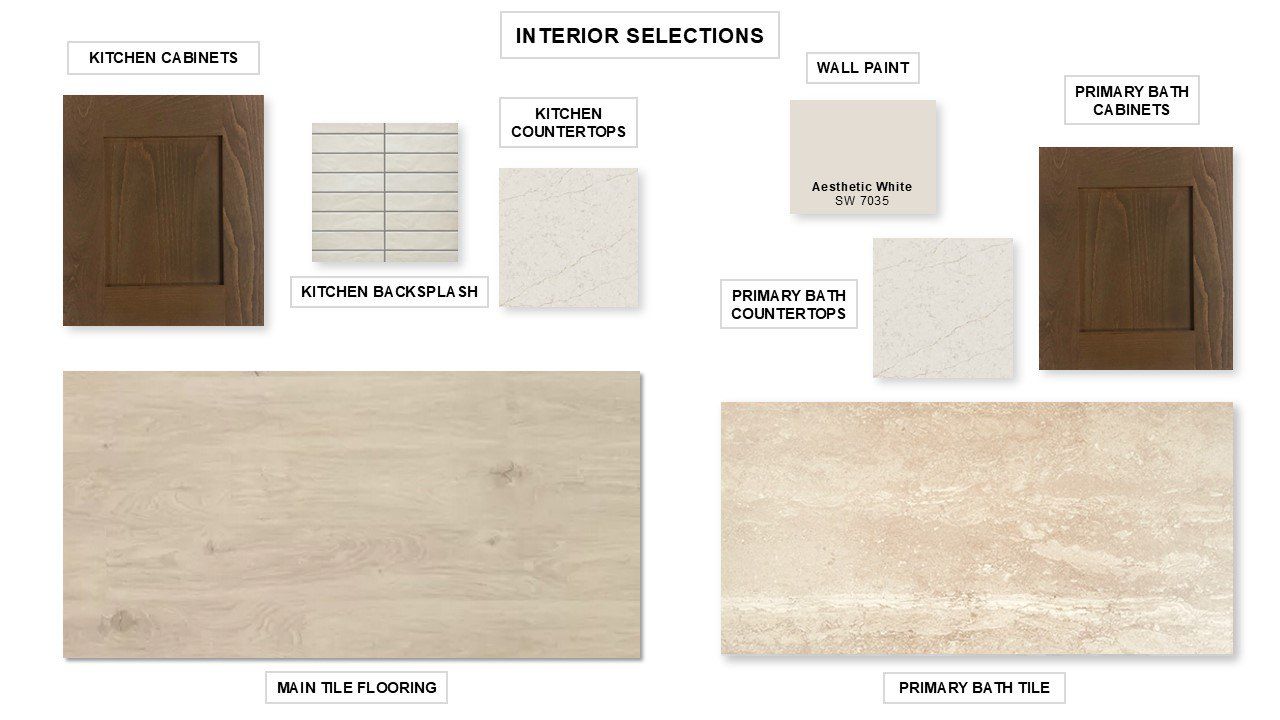 Sample of building materials used in homes in Wolf Ranch 56', Georgetown (Image 2).