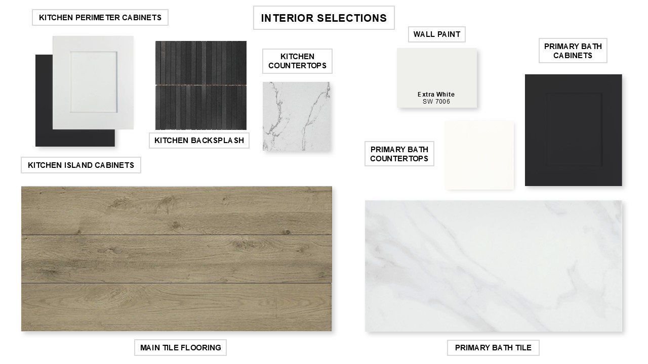 Sample of building materials used in homes in Eldorado At Santa Rita Ranch 50', Liberty Hill (Image 2).