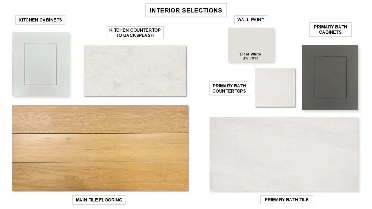 Sample of building materials used in homes in Evergreen, Conroe (Image 2).