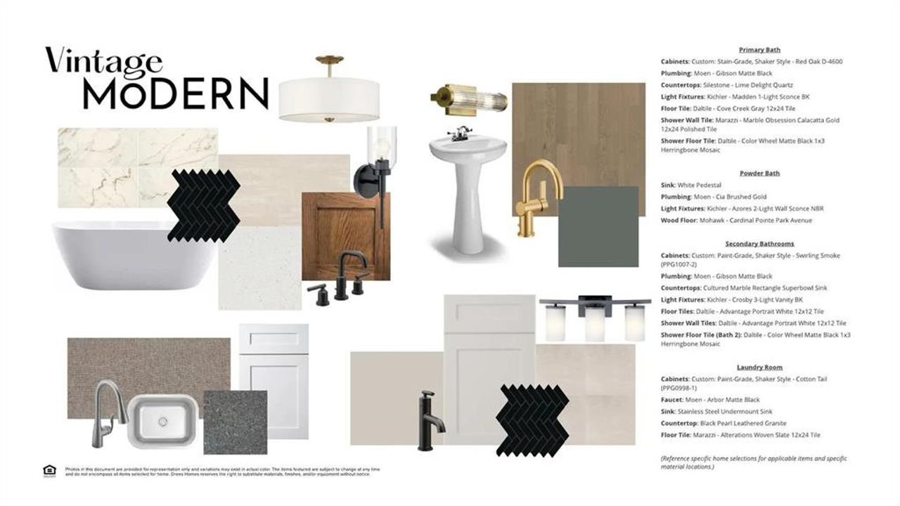 The Gabriella D Curated Design Selections