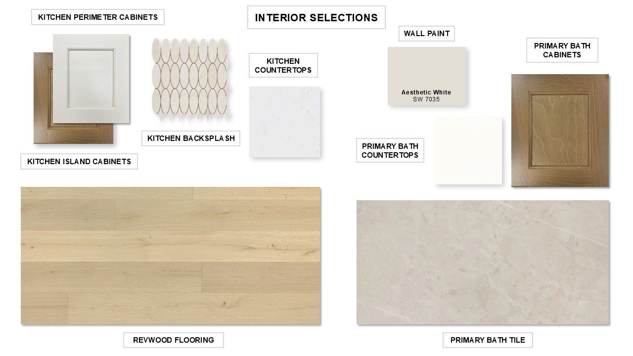 Sample of building materials used in homes in Santa Rita Ranch - Eldorado, Liberty Hill (Image 2).