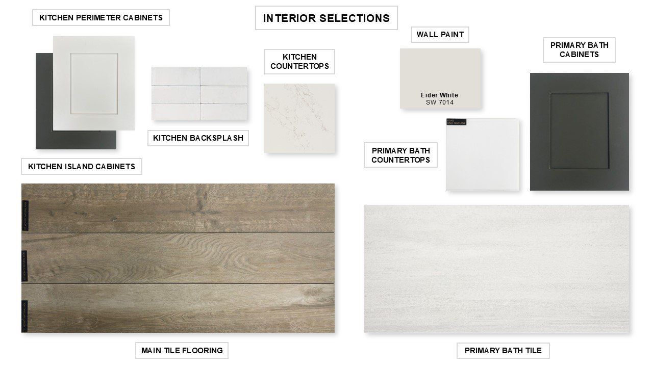 Sample of building materials used in homes in Solms Landing 45', New Braunfels (Image 2).