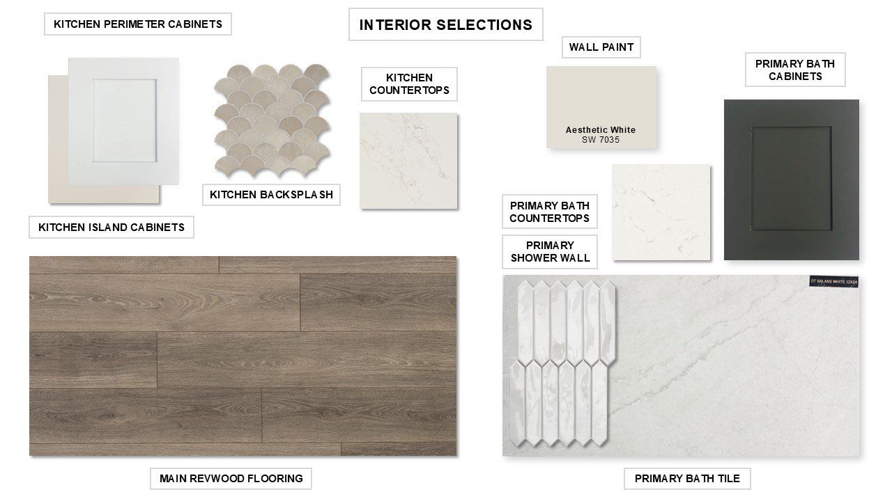 Sample of building materials used in homes in Easton Park 60', Austin (Image 2).